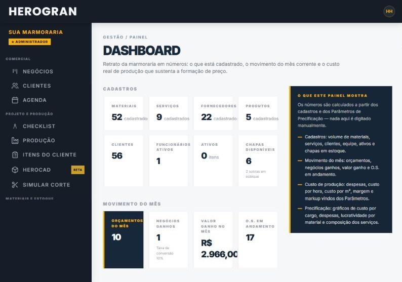 Dashboard do HEROGRAN com cadastros e movimento do mês